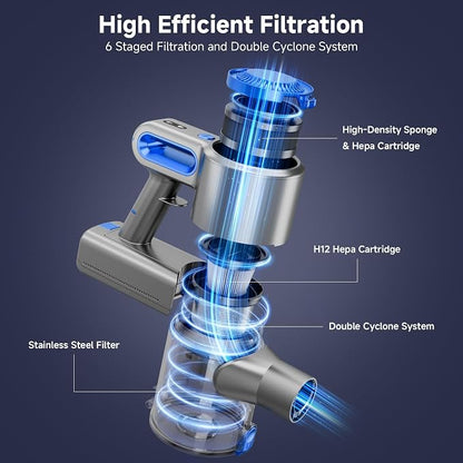 Cordless Vacuum Cleaner for Home, Powerful Stick Vacuum - Image 3