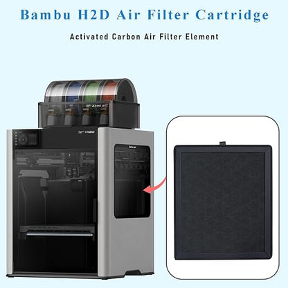 H2D/H2S Activated Carbon Air Filter, 3D Printer Activated Carbon Air Purifier - Image 5