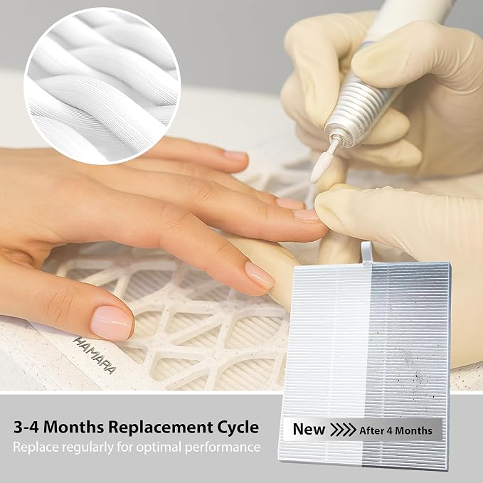 HAMARA Nail Dust Collector Replacement Filters 4 Pack – Reusable 6x7 Inch - Image 7