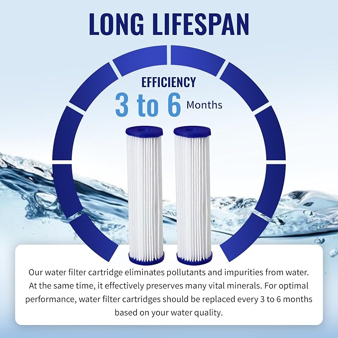 CFS – 4 Pack Pleated Polyester Water Filter Cartridges Compatible - Image 5