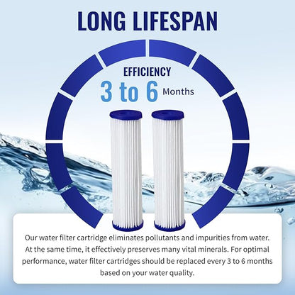 CFS – 4 Pack Pleated Polyester Water Filter Cartridges Compatible - Image 5