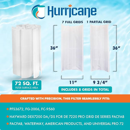 Hurricane Filters HF-DE72-SET - Image 3