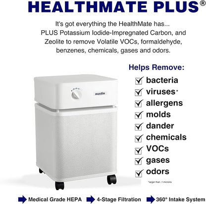 Austin Air HealthMate Plus Air Purifier - Image 5