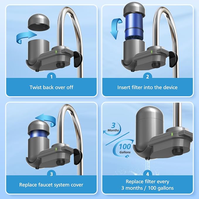 6 Pack RF9999 Faucet Mount Replacement Filter - Image 9