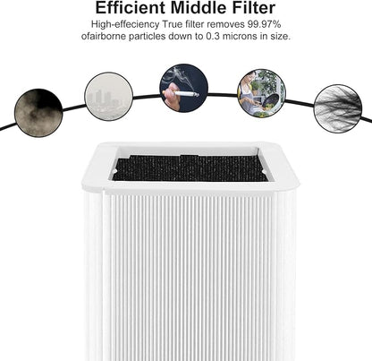 121 Replacement Filter Compatible - Image 6