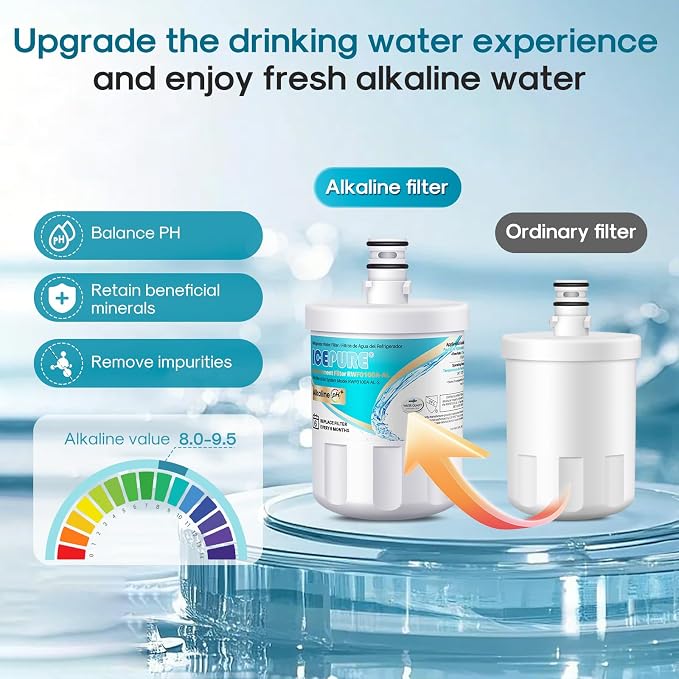 ICEPURE Alkaline 5231JA2002A Refrigerator Water Filter Replacement - Image 5
