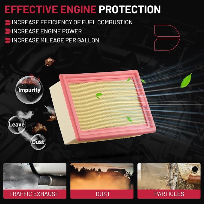 BDFHYK CA11456 Engine Air Filter Compatible - Image 3
