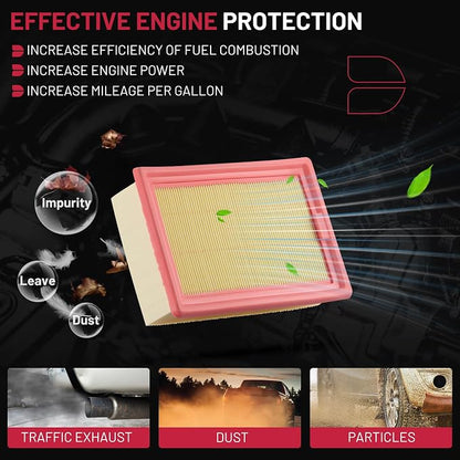 BDFHYK CA11456 Engine Air Filter Compatible - Image 3