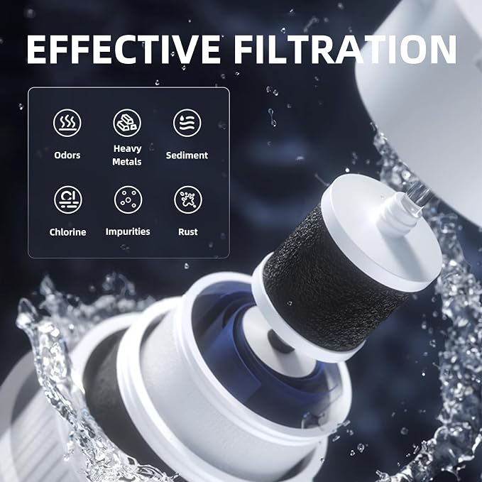 Water Filter Replacement for Elkay 51300-C, Filters Compatible - Image 5
