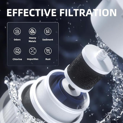 51300C Replacement for Elkay, Replacement 55898C 51300C Filters, Replacement - Image 5