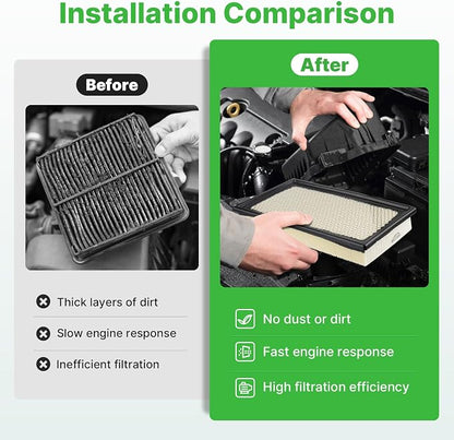 2PCS Engine Air Filter Fit for Taurus 2013-2017, Explorer 2011-2022, CX-9 - Image 4