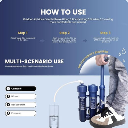 Pro Emergency Water Purification System - Image 5