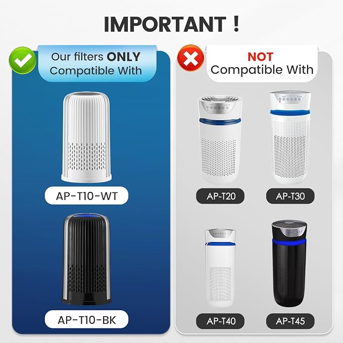 AP-T10FL Filter Replacement for Homedics Compatible - Image 3