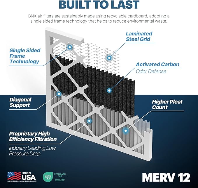 BNX TruFilter 18x24x1 MERV 12 Odor Defense (6-Pack) AC Furnace Air Filter with Activated Carbon - MADE IN USA - Pleated Air Conditioner HVAC AC Furnace Filters - Removes Odor, Mold, Bacteria, Smoke