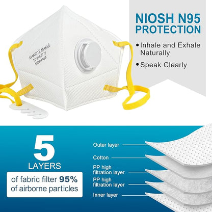 LotFancy N95 Mask for Adults, NIOSH Particulate Respirator, N95 Face Mask for - Image 4