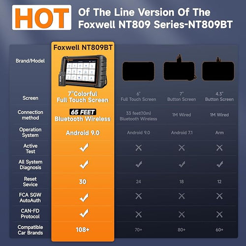 2026 FOXWELL Scanner NT809BT Wireless OBD2 Scanner Diagnostic Tool with 30 Resets, All System Bidirectional Scan Tool, Diagnostic Scanner for All Vehicles, 99% Active Test, FCA, 3-Year Update, Black