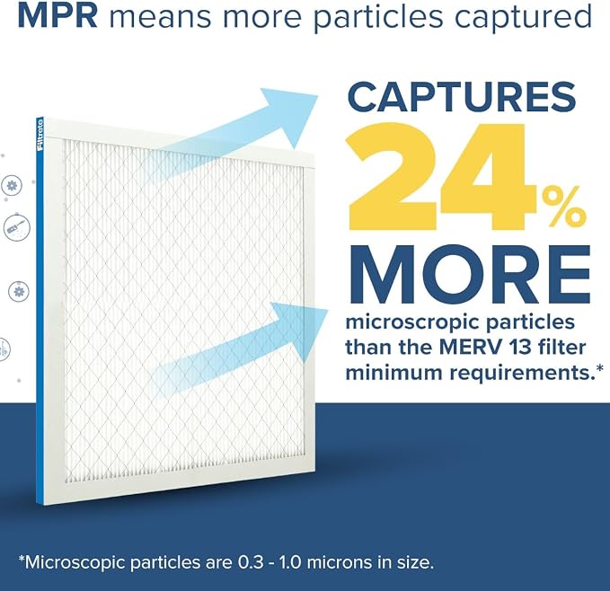 Filtrete 14x30x1 AC Furnace Air Filter, MERV 13, MPR 1900, Premium Allergen - Image 4