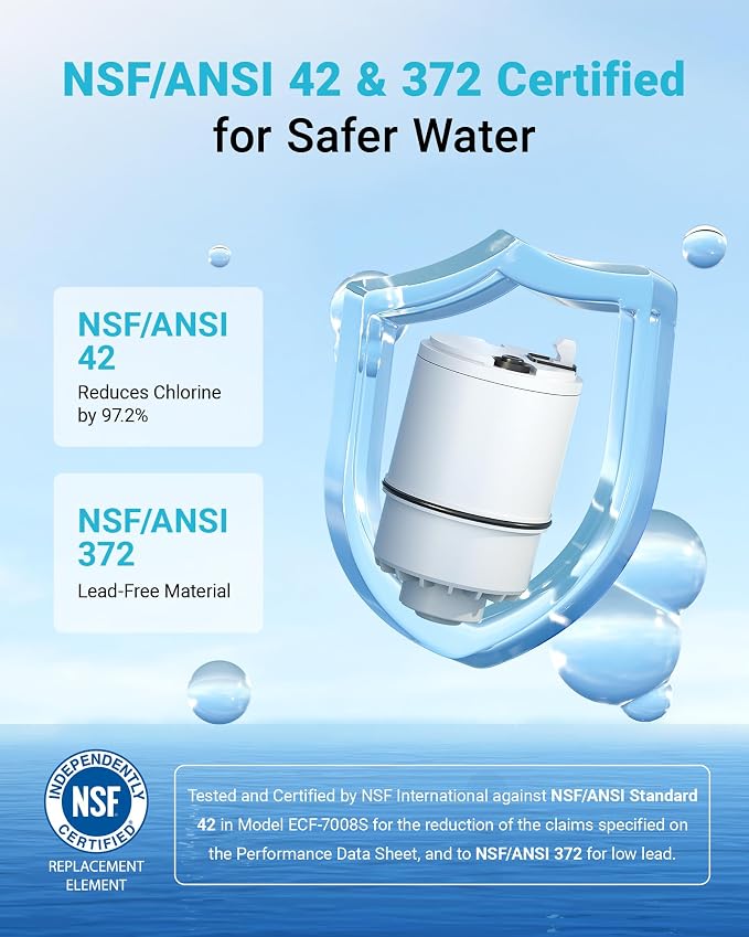 3 Pack Faucet Filter Replacement - Image 2
