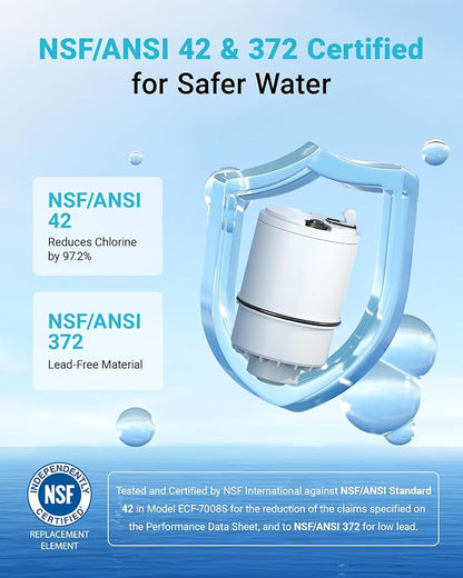 3 Pack Faucet Filter Replacement - Image 2