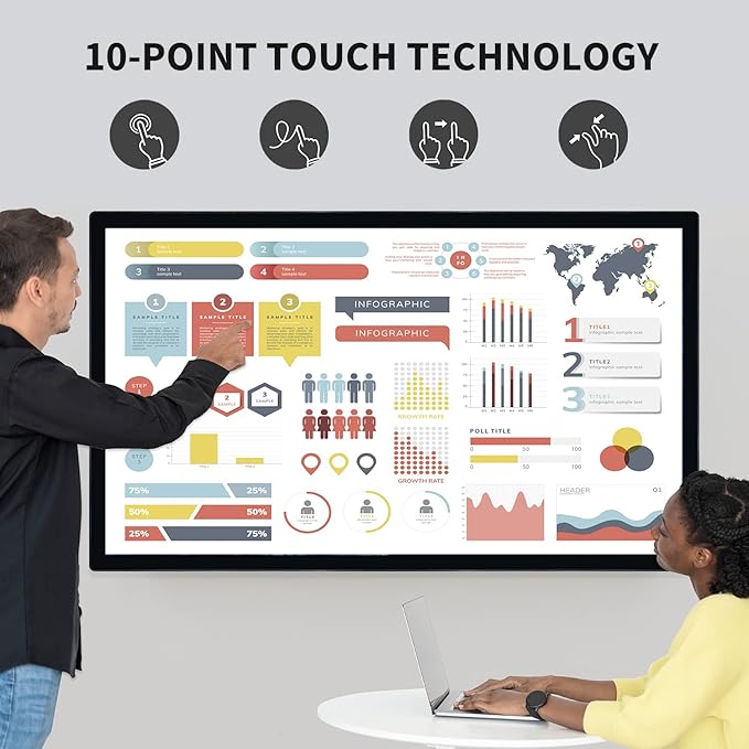 TouchWo 55" Interactive Touchscreen Monitor, Smart Board FHD 1080P Display with Wall Mount, Android 14 Smart Touch Screen Presentation Electronic Whiteboard for Office & Classroom, RAM 8G & ROM 128G