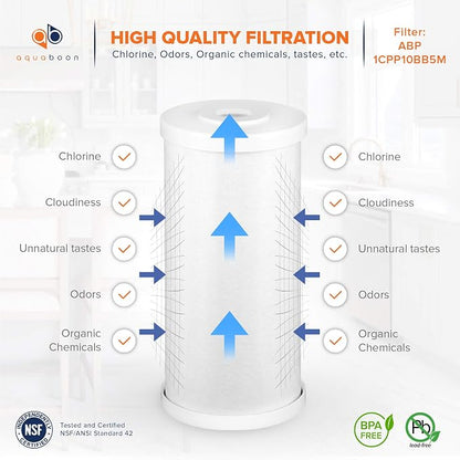 Aquaboon 5 Micron 10 x 4.5 Whole House Water Filter Replacement Cartridge - Image 3