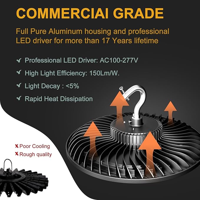 ACOHOOK Smart 250W LED High Bay Light 37500lm Commercial Bay Lights with Remote Control(Supports Normal Mode & Motion Sensor Mode) AC100-277V ETL UFO Light-6Pack