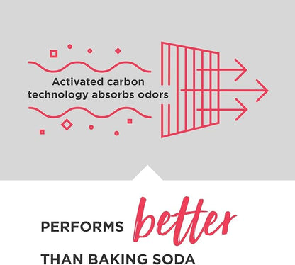 Frigidaire PAULTRAII4PK PAULTRA2 Pure Air Ultra II 4 Pack Air Filter, 3.8" x - Image 5