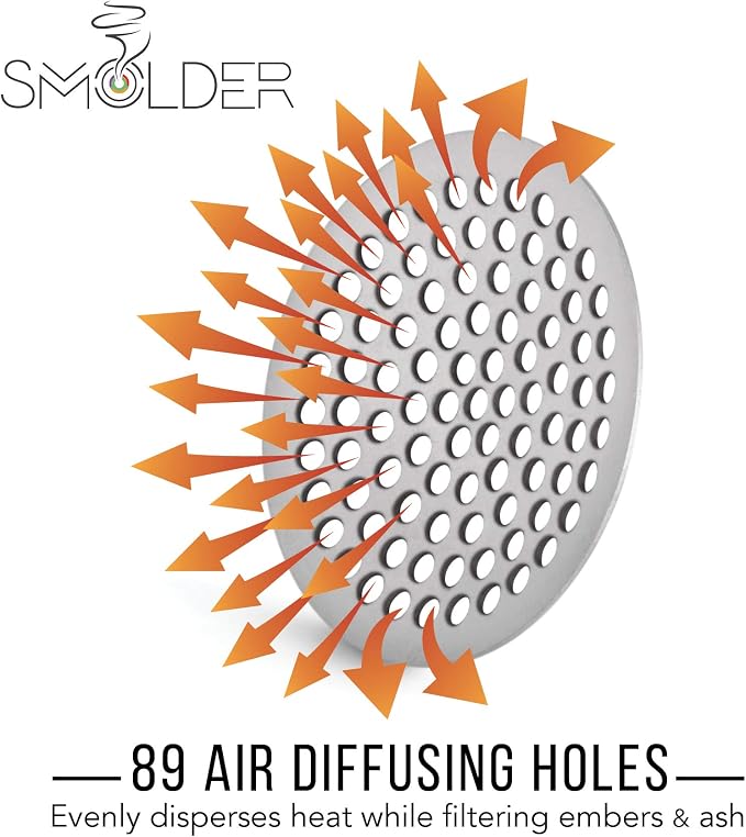 One Inch Titanium Rigid Concave Filters - Image 4