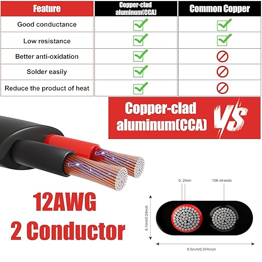 12 Gauge Wire 2 Conductor Electrical Wire, 12 AWG 3.3mm² Wire PVC Cord, 12V/24V DC Low Voltage/Copper-clad Aluminum(CCA)/Flexible/2 Wire for Automotive Wire LED Strips Lamp Lighting Marine(9.2M/30FT)