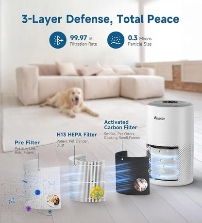 Air Purifiers for Home Large Room Up to 1800 ft², VEWIOR H13 True HEPA Air - Image 2