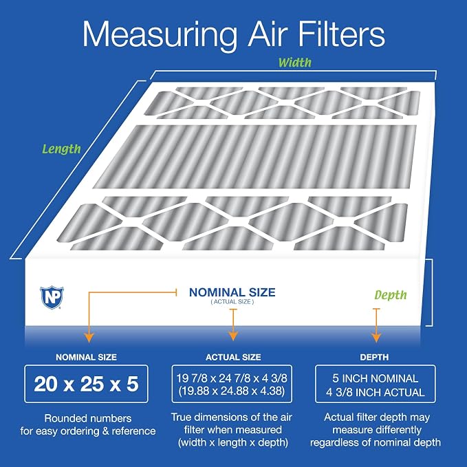 Nordic Pure 20x25x5 Honeywell Replacement Air Filters MERV 10 Plus Carbon 1 Pack - Image 2