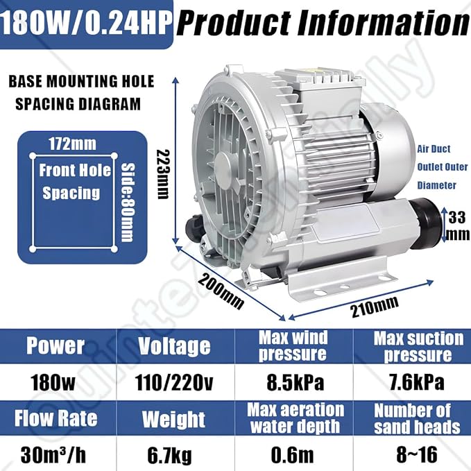 Vortex Ring Regenerative Blower, Single Phase High-Pressure Industrial Vacuum - Image 2
