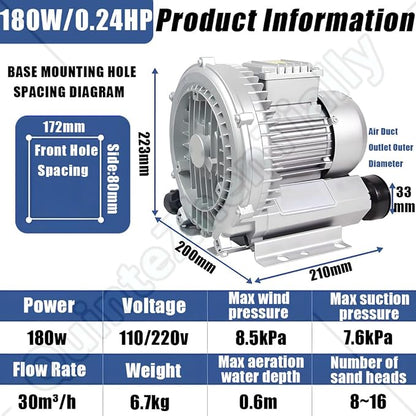 Vortex Ring Regenerative Blower, Single Phase High-Pressure Industrial Vacuum - Image 2