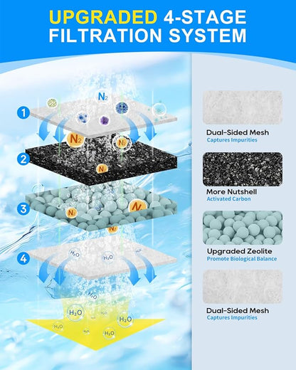 16 Pack Fish Tank Filters Compatible - Image 2