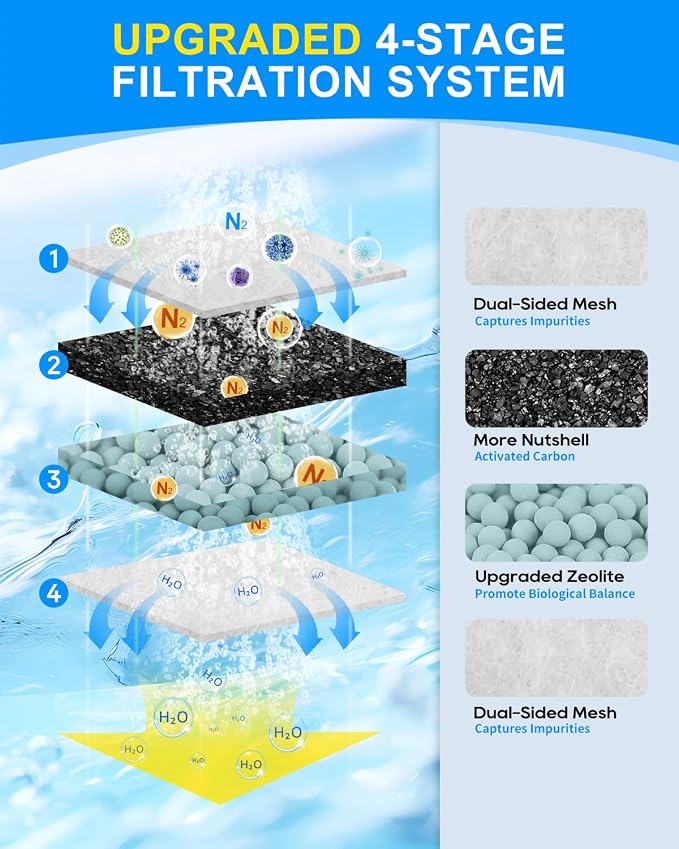 12 Pack Fish Tank Filter Compatible - Image 2