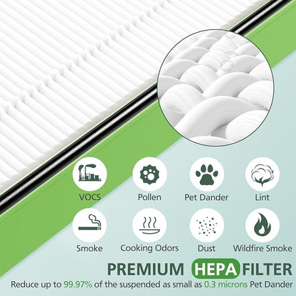 HAPF300AHD-U4R True HEPA Filters Replacement - Image 5