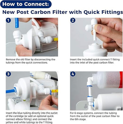 iSpring F9K NSF Certified 1-Year Reverse Osmosis Water Filter, Alkaline - Image 9