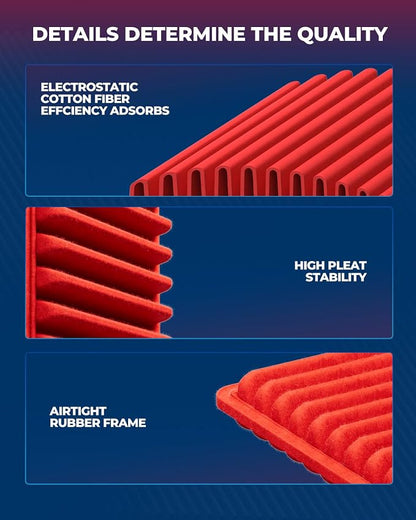 KAX Premium Engine Air Filter, GAF003 Replacement - Image 6
