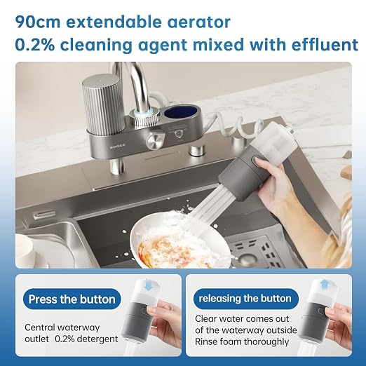 Water Filter for Sink Faucet, 4-in-1 Faucet Water Filter - Image 5