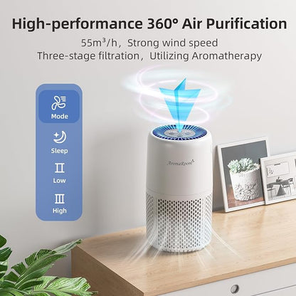 Air Purifier for Home Bedroom, AromaRoom H13 HEPA Air Filter For Smoke Pollen - Image 3