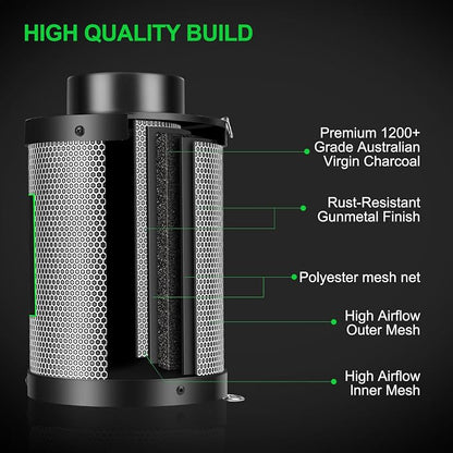 MELONFARM 4 Inch Air Carbon Filter Smelliness Control - Image 3