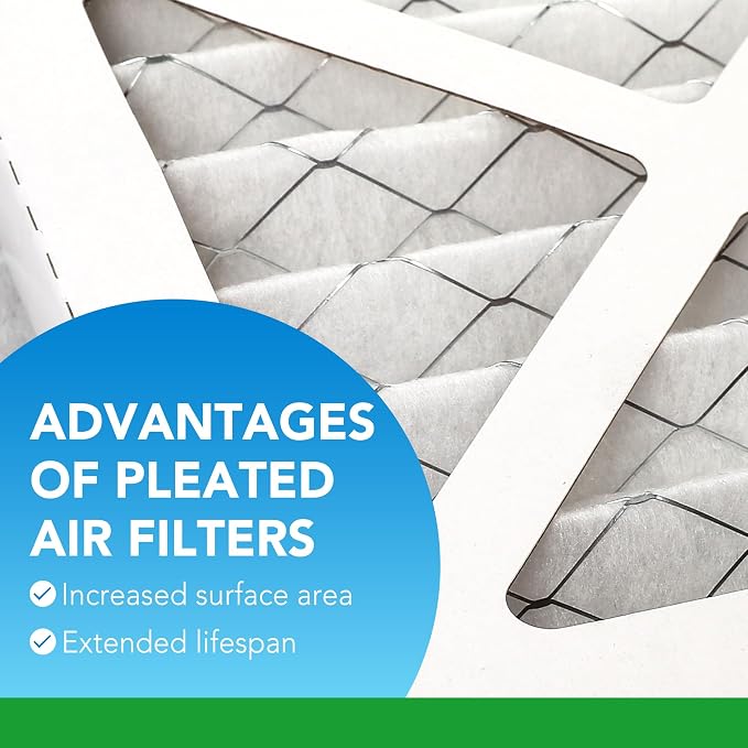 LotFancy 20x25x1 Air Filter MERV 8 6-Pack, Electrostatic Pleated Furnace & AC - Image 3