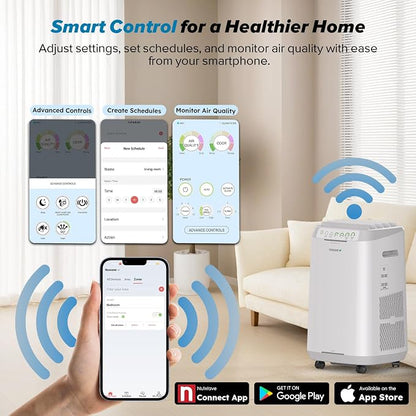 Nuwave Forever Smart Air Purifier - Image 6
