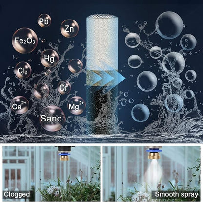 CozyCabin Pack of 2 Mist Calcium Inhibitor Filter Outdoor Misting System Filter - Image 3