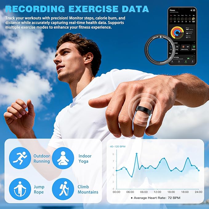 S SECRETTOP Smart Ring for Men Women, Fitness Ring with Sleep Tracker, IP68 Waterproof with Heart Rate, SpO2, Health Activity Trackers, Step Counting,Calorie Pedometer(Black 9)