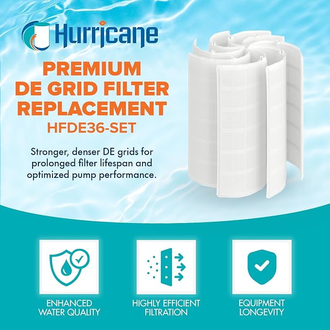 Hurricane Filters HF-DE36-SET - Image 2