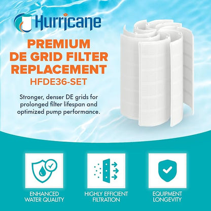 Hurricane Filters HF-DE36-SET - Image 2