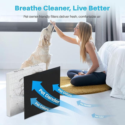 AP-1512HH Air Purifier Replacement Filter Set - Image 7