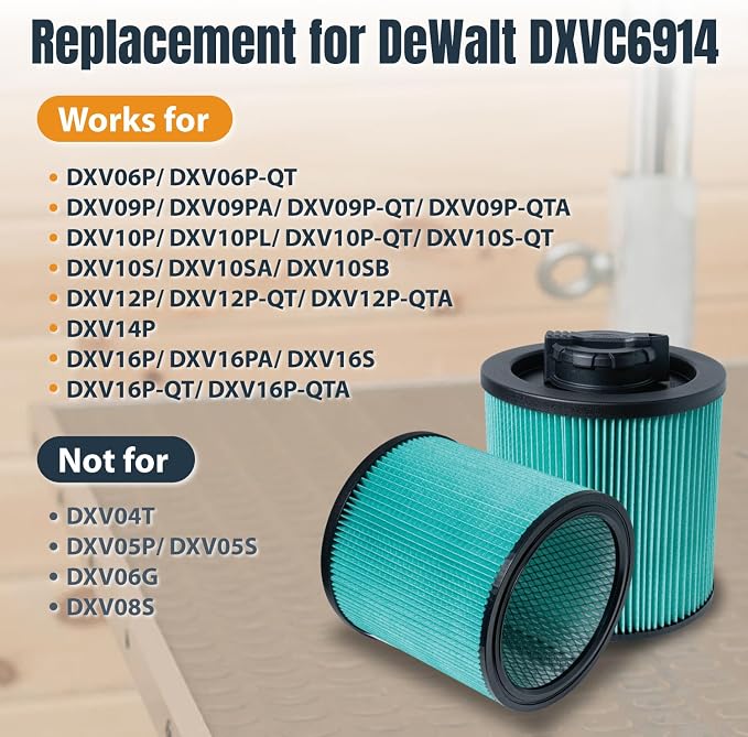 POWERTEC DXVC6914 HEPA Cartridge Filter - Image 3