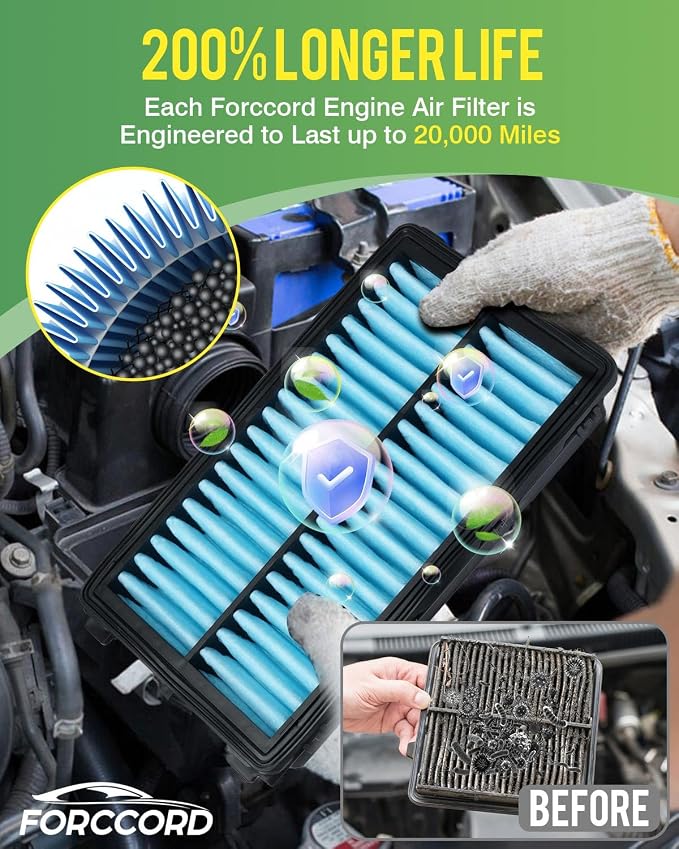 Cabin & Engine Air Filter Fit for Tucson 2022-2026, Santa Fe 2021-2026 - Image 4